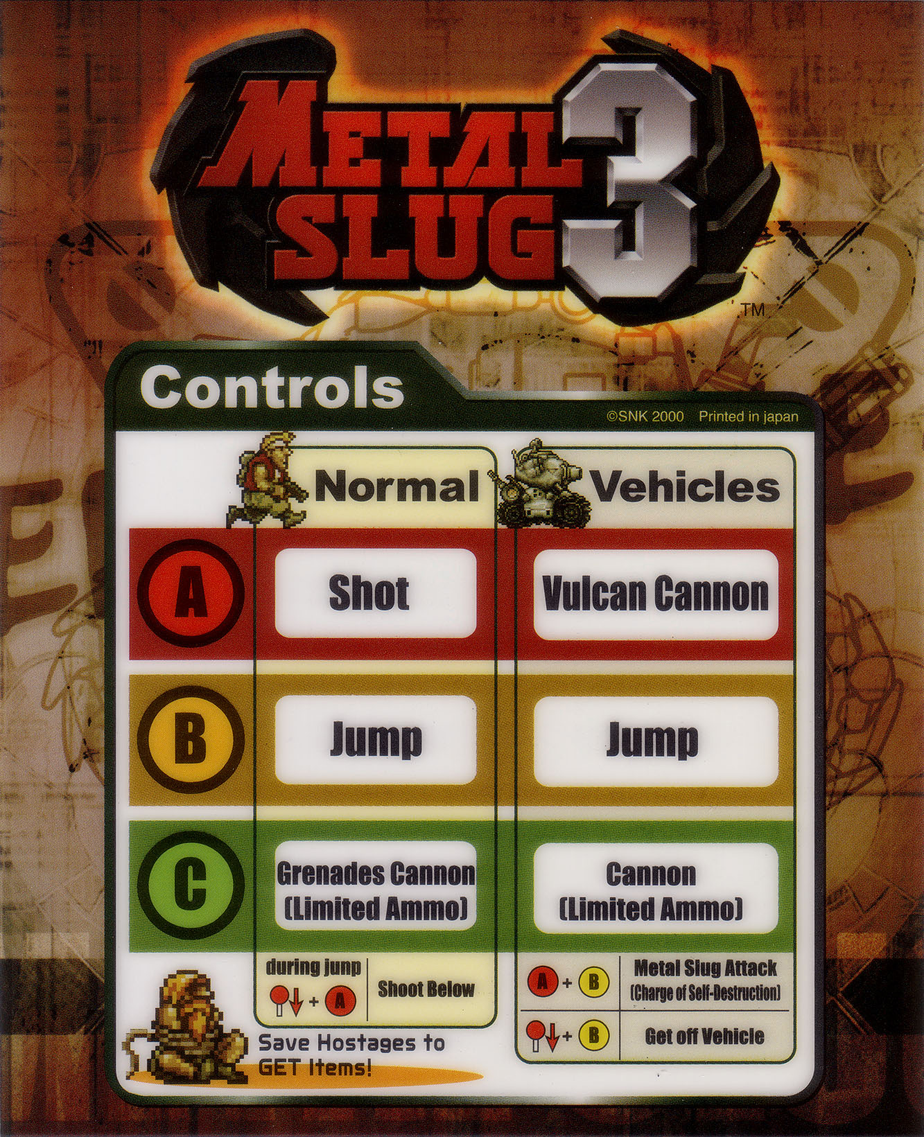 metal slug 6 arcade manual